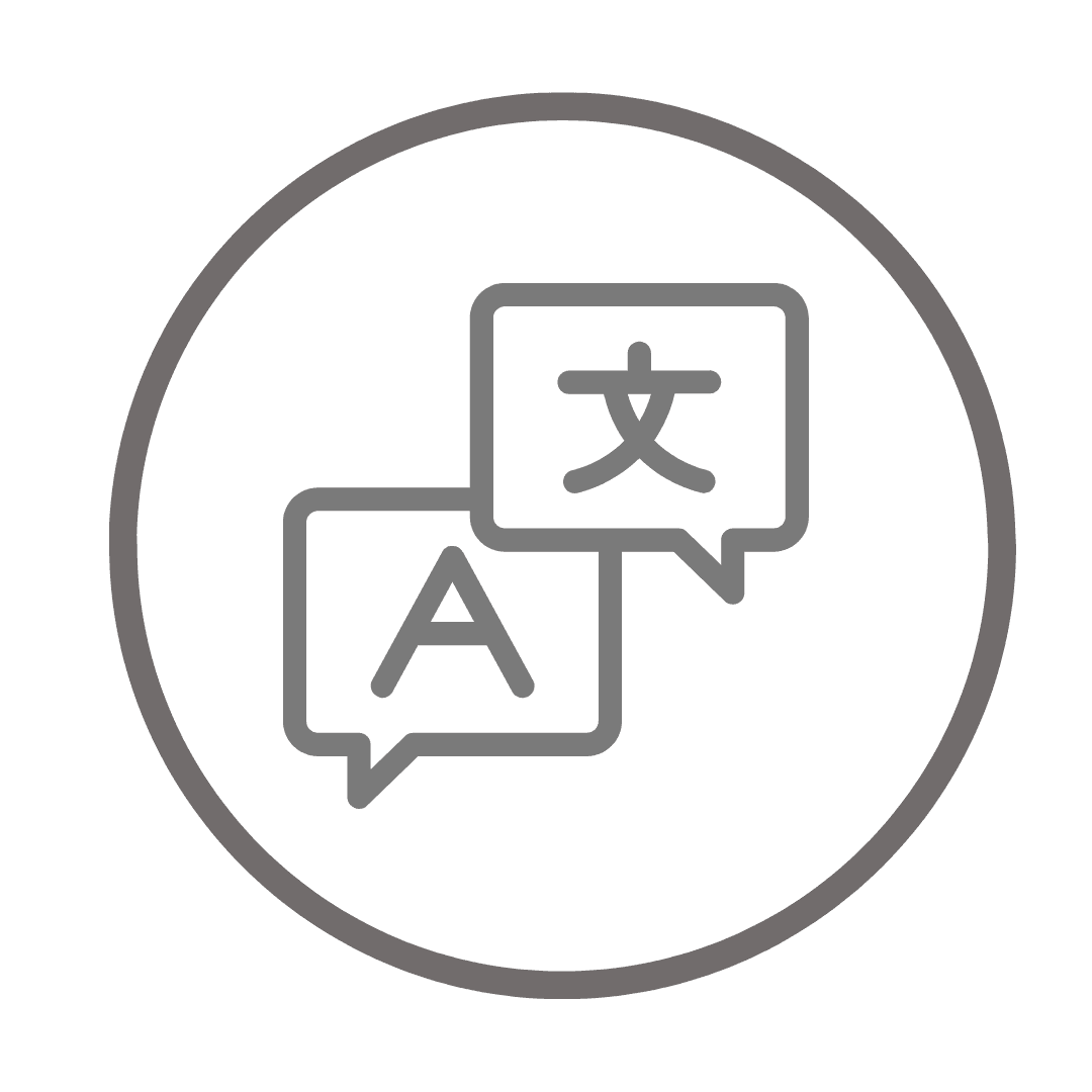 Dukungan multilingual
