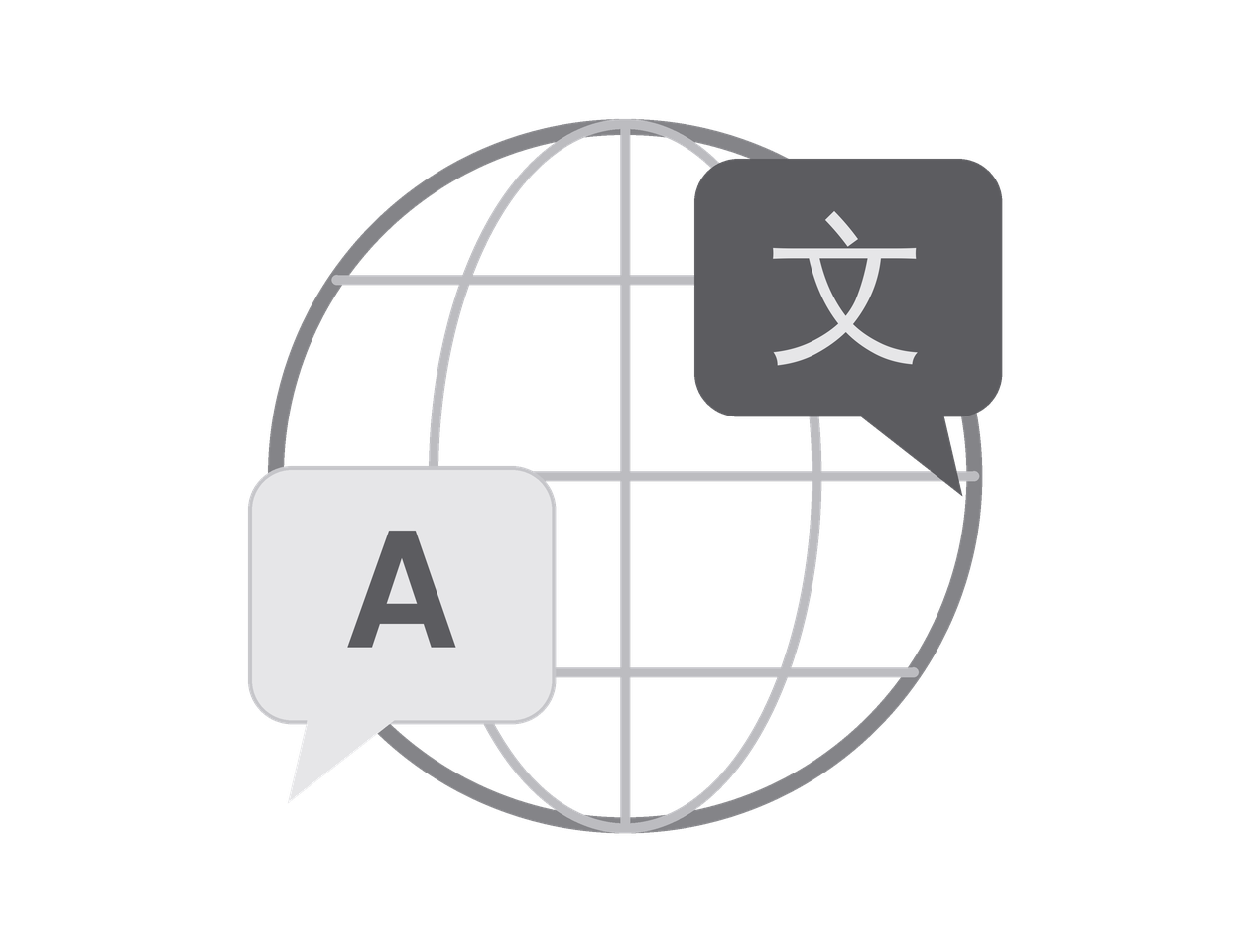 多言語対応